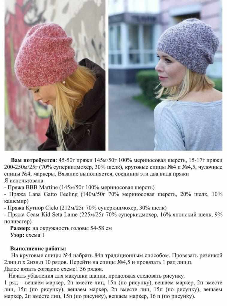 Модная шапка 2017-2018