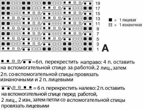 Схемы и выкройка жилета