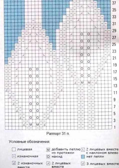 Схема узора листики для берета