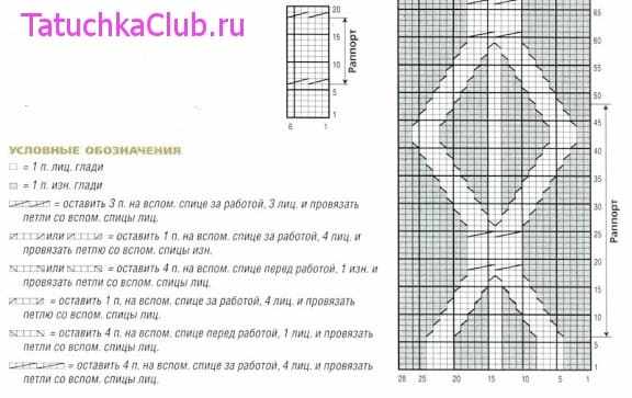 Схема вязания коричневого шарфа
