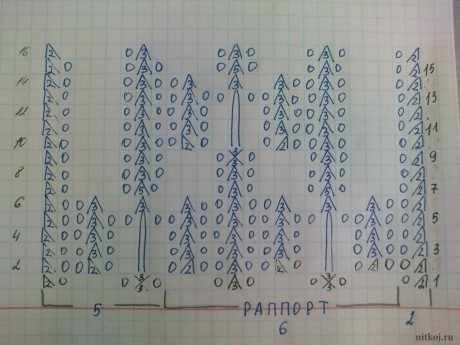 схема ажурного шарфа с сердечками