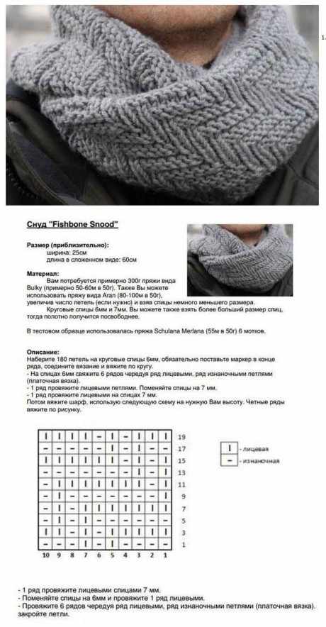 Fishbone snud - мужской шарф - хомут спицами Fishbone snud - мужской шарф - хомут спицами