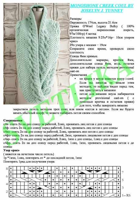 Ментоловый шарф - хомут спицами