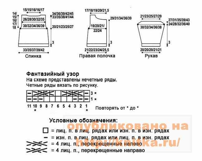 схема вязания детского жакета схема вязания детского жакета