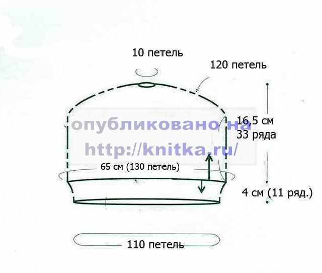 вязаная шапочка вязаная шапочка