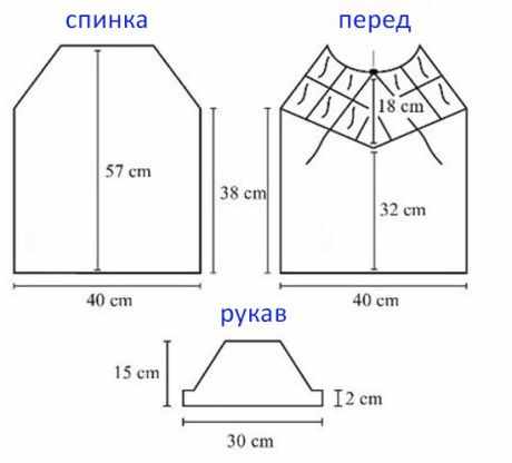 Выкройка ажурного топа: