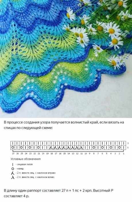 Схемы вязания ажурных узоров из интернет Схемы вязания ажурных узоров из интернет