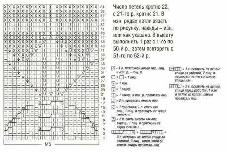Ажурный узор для вязания спицами с цветами и косами Ажурный узор для вязания спицами с цветами и косами