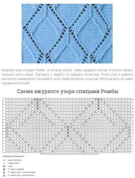 Нежный ажурный узор спицами Нежный ажурный узор спицами