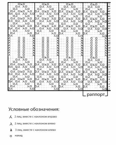 схемы вязания палантина