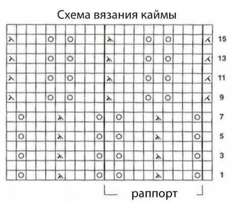 схемы вязания палантина