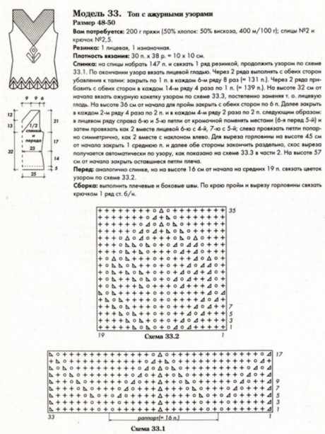 описание белого топа с ажурной кокеткой и каймой описание белого топа с ажурной кокеткой и каймой
