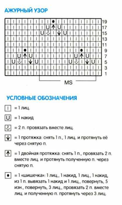 Белый плед для малыша, связанный спицами