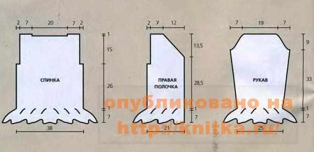 выкройка жакета выкройка жакета