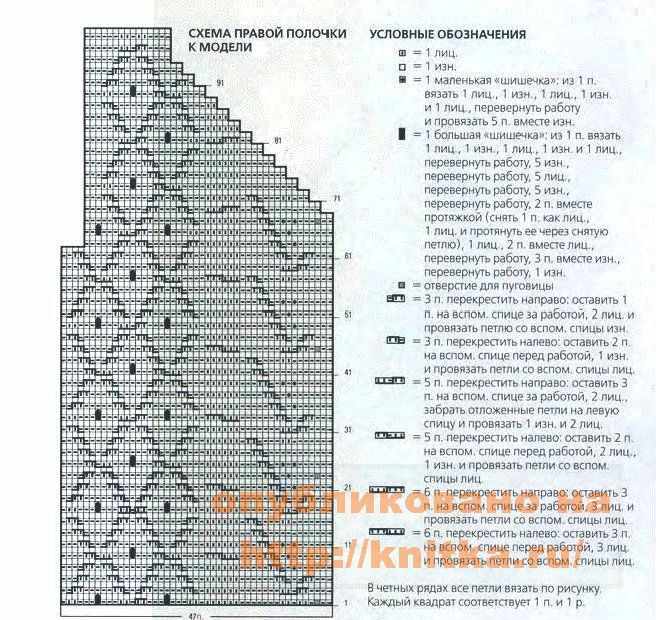 схема вязания полочки схема вязания полочки