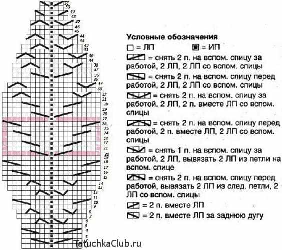 Берет Герда спицами схема