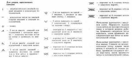берет и шарф, связанные спицами берет и шарф, связанные спицами