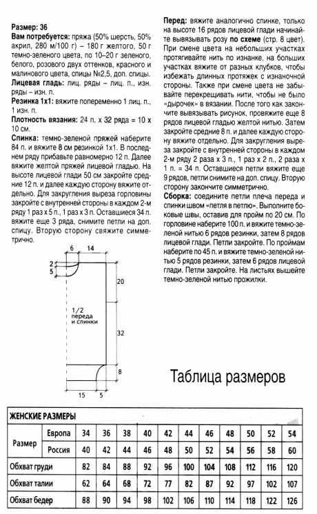 Схема безрукавки спицами