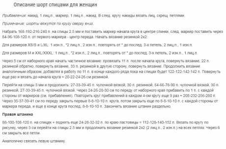 Шорты спицами для женщин, описание Шорты спицами для женщин, описание
