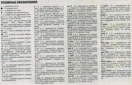 Схемы и описание топа: Схемы и описание топа: