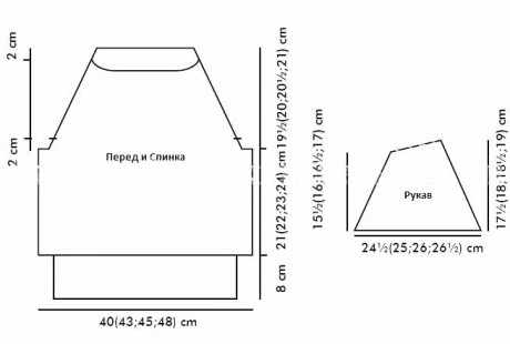 Описание топа спицами Описание топа спицами