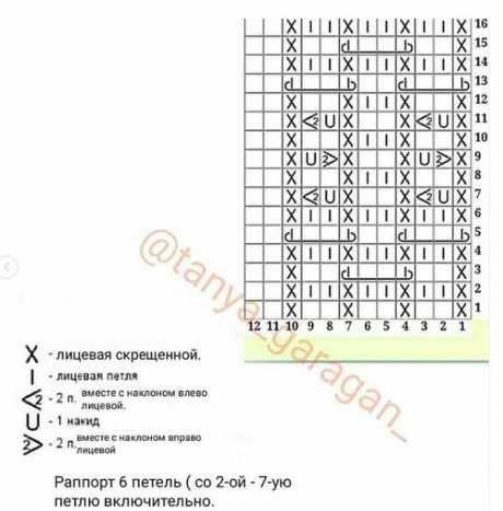 Чепчик связанный спицами для новорожденного