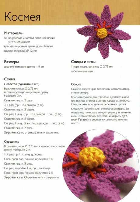 Схемы вязания разных цветов спицами