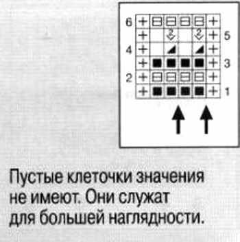 схема шарфа схема шарфа