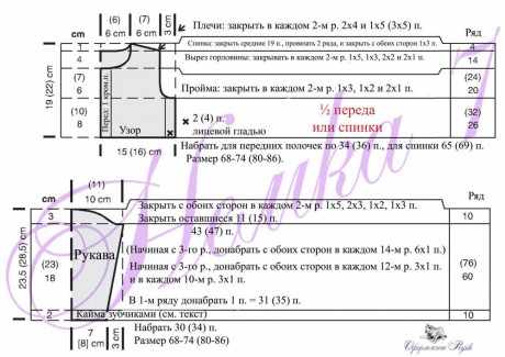 Белое ажурное болеро спицами для девочки описание работы