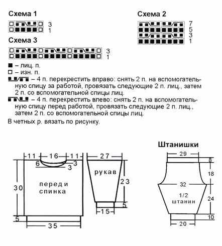 Джемпер, шапочка и штанишки для малыша Джемпер, шапочка и штанишки для малыша