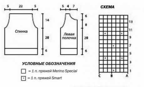 Схема вязания жилета и выкройка Схема вязания жилета и выкройка