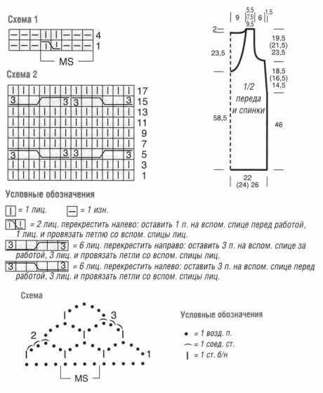 Схемы сарафана Схемы сарафана