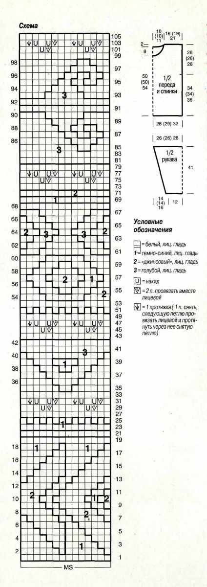 Схема вязания кофточки:
