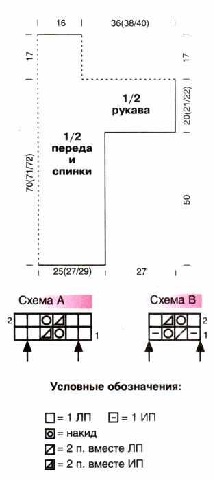 Теплая туника Теплая туника