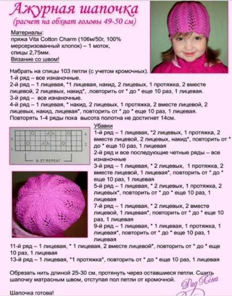 Ажурная шапочка на обхват головы 50 см