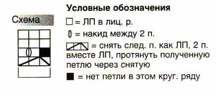 Белые гетры Белые гетры