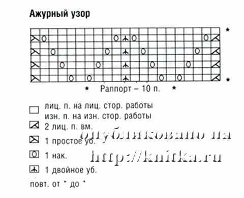 нетры вязаные нетры вязаные