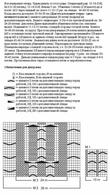 Гетры с косами Гетры с косами