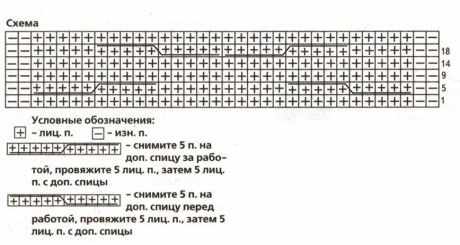 вязаные гетры