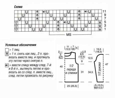  Схема вязания и выкройка пуловера: