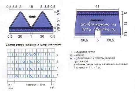 голубой купальник