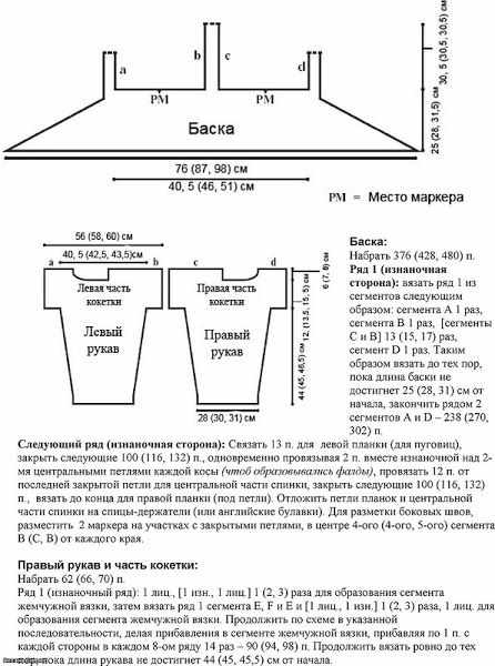 жакет спицами описание