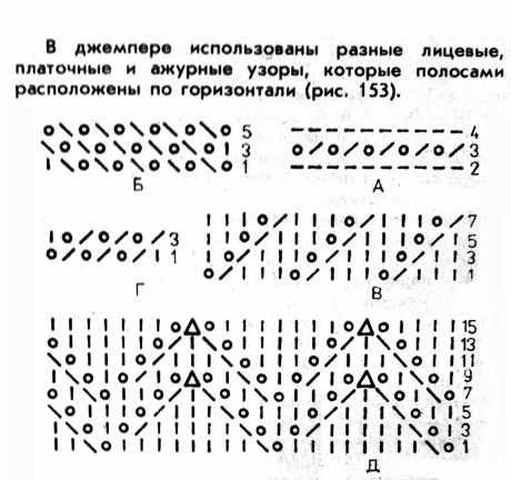 схема вязания безрукавки