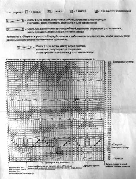 схемы вязания кардигана схемы вязания кардигана