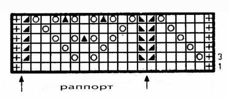 схема вязания джемпера
