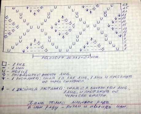 Вязаный спицами пуловер схема