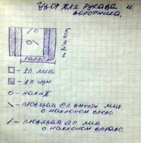 Вязаный спицами пуловер схема