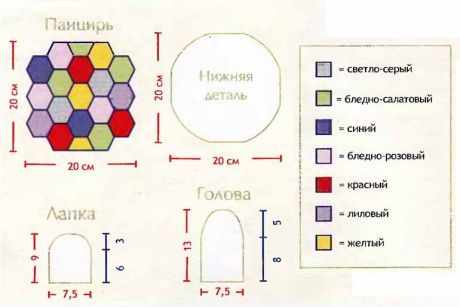 Вязаная игрушка черепашка