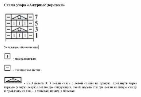 Схемы вязания жакета: Схемы вязания жакета: