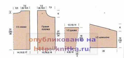 вязаное пальто для девочки вязаное пальто для девочки